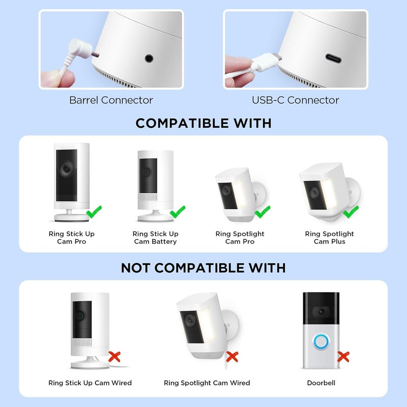 Callsun Solar Panel for Ring Camera – Compatible with Ring Stick Up Cam Battery/Pro & Spotlight Cam Battery/Plus/Pro, 6W Solar Charger with 13FT Cable, IP68 Waterproof, USB-C & DC 2Pack (White) - Image 2